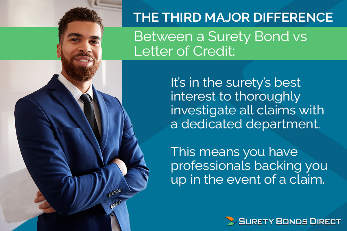 The last major difference is a surety bond is backed by an insurance company with a claims department who is far more capable to fight for you in the event of a claim against you and your business.