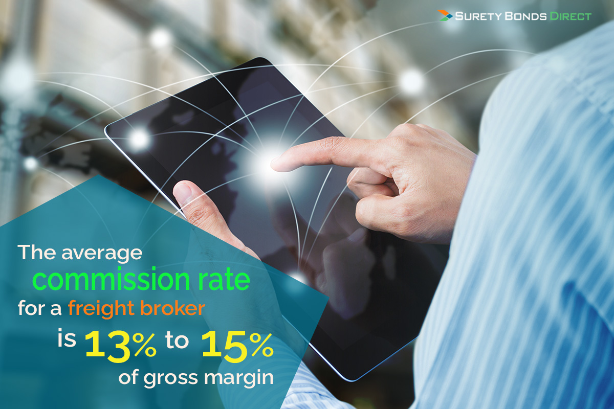 the-average-salary-for-a-freight-broker