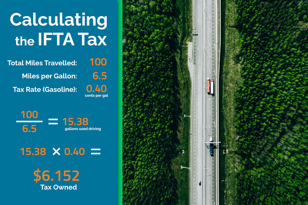 IFTA Tax Requirements And IFTA Bond Requirements