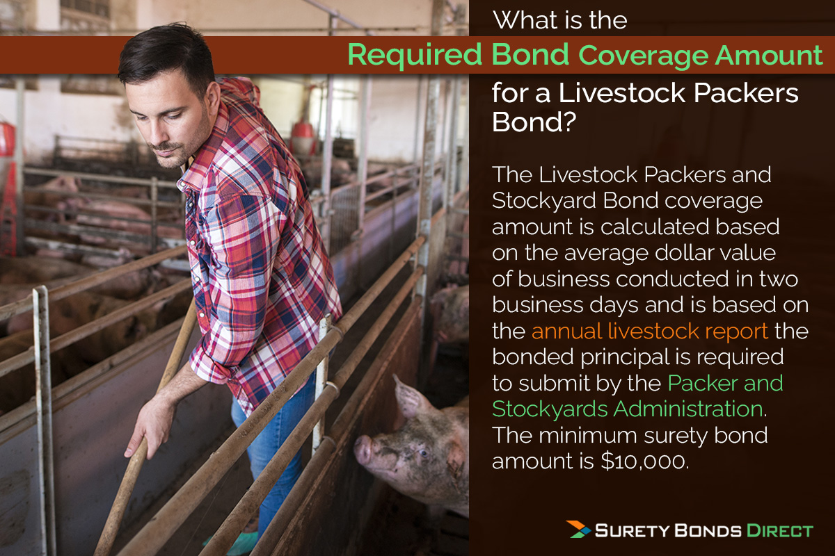 What Are Livestock Packers and Stockyards Surety Bonds?