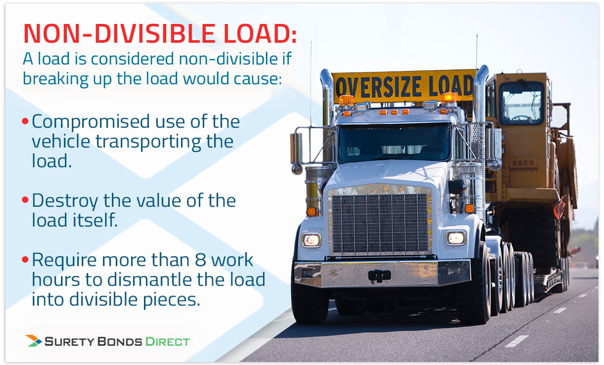 Oversize Load And Overweight Permits To Transport Loads In Texas