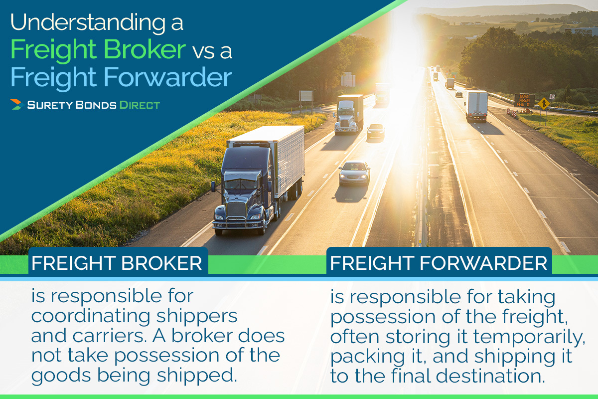 freight-broker-license-cost-which-costs-will-you-pay