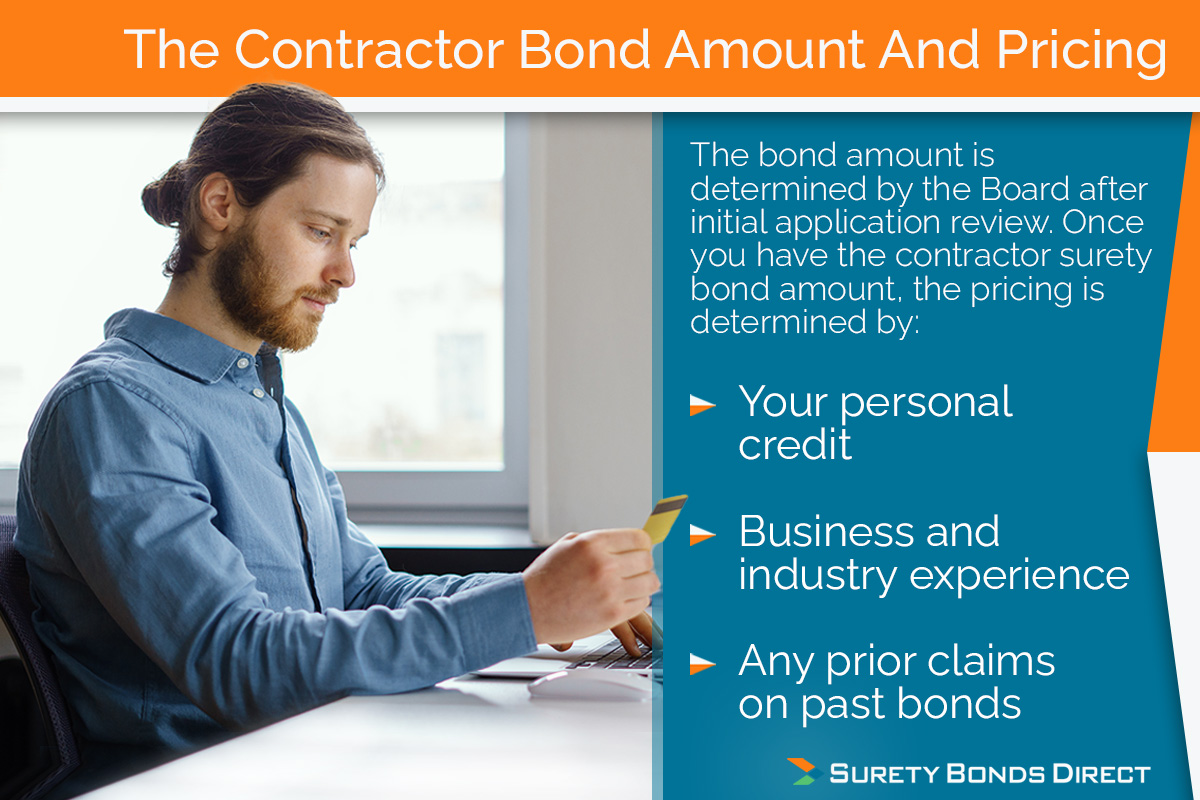 Nevada Contractor License Requirements And Surety Bonds