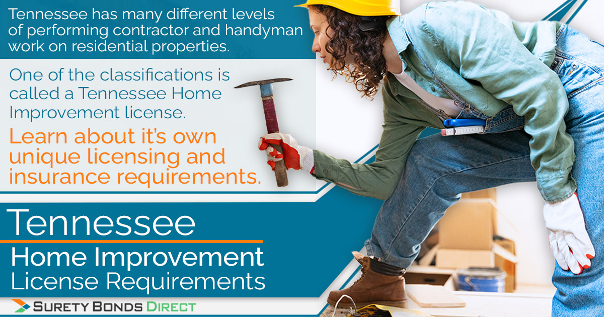 tennessee-home-improvement-license-requirements