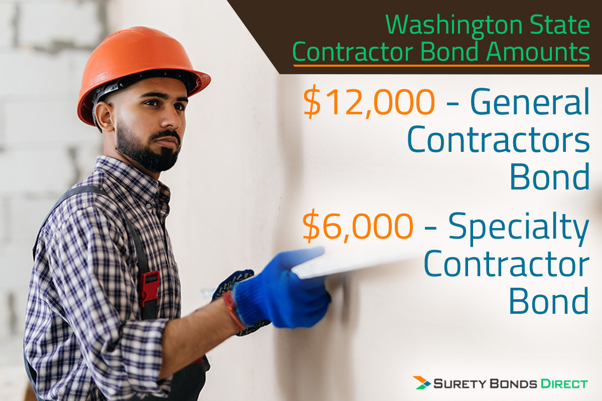 Washington State Contractor Bond Options And Requirements