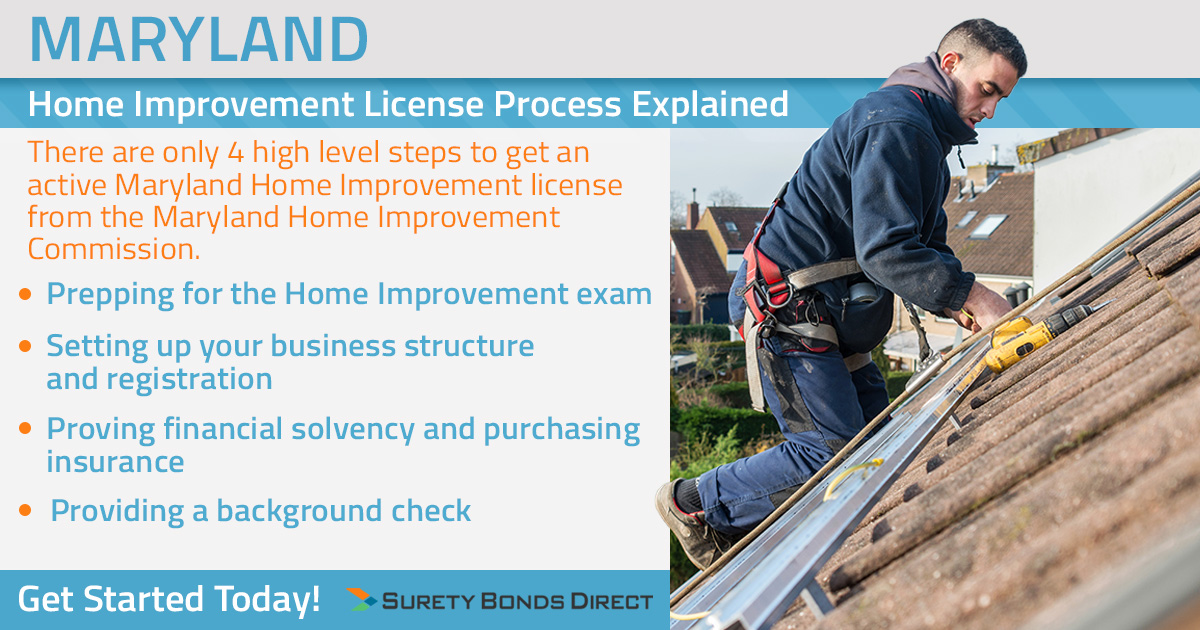 Maryland Home Improvement License Process Explained