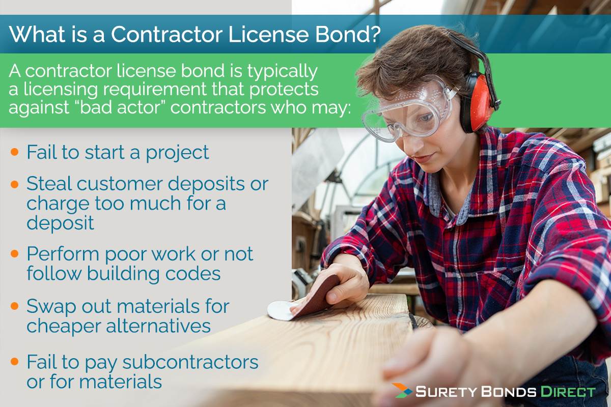 What Is a Bonded Contractor And The Different Bond Types