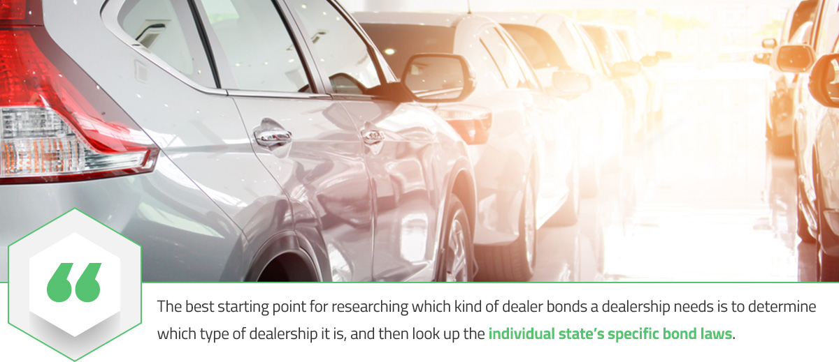 The best starting point for researching which kind of dealer bonds a dealership needs is to determin which type of dealership it is, and then look up the individual state